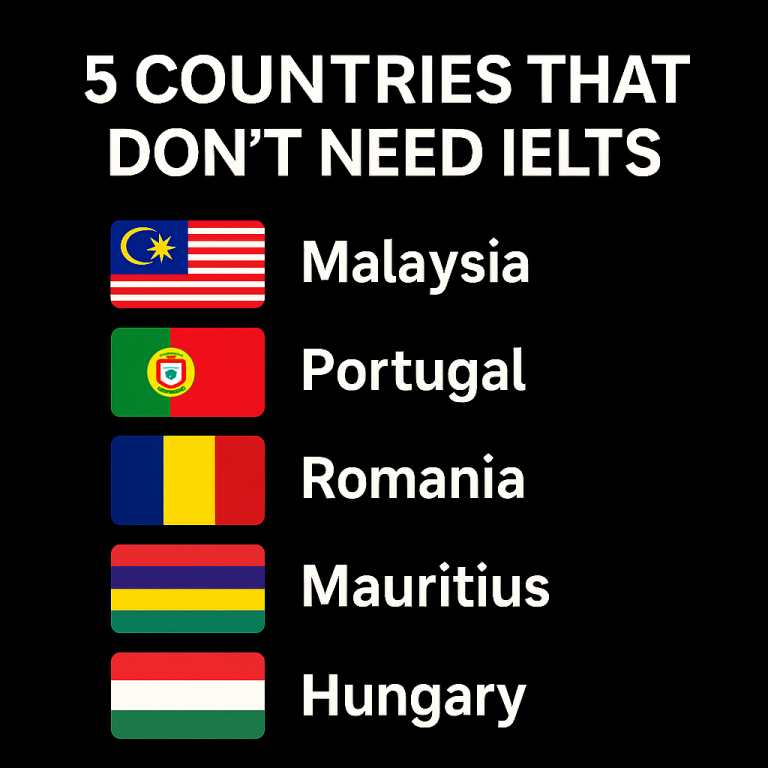 Top 5 Countries Offering Easy Work Visas in 2025 (No IELTS Required)